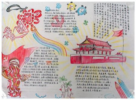 有没有像电视剧《约会专家》一样有恋爱，约会培训的课程游戏画面